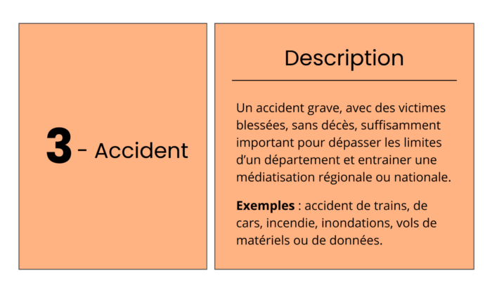 3 - Accident : description